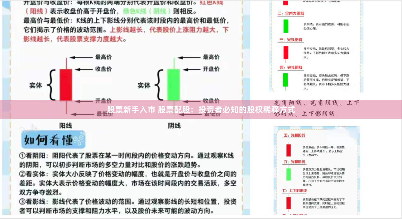 股票新手入市 股票配股：投资者必知的股权稀释方式