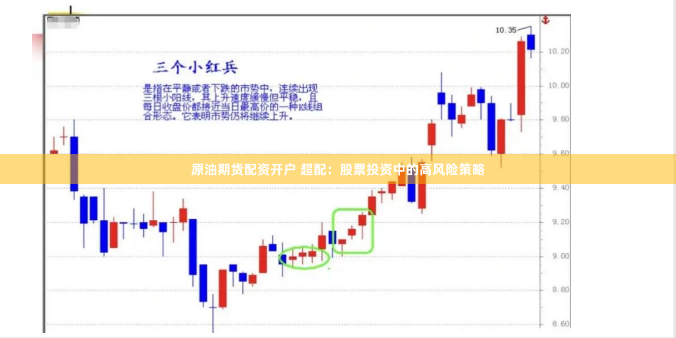 原油期货配资开户 超配：股票投资中的高风险策略
