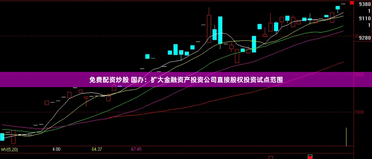 免费配资炒股 国办：扩大金融资产投资公司直接股权投资试点范围