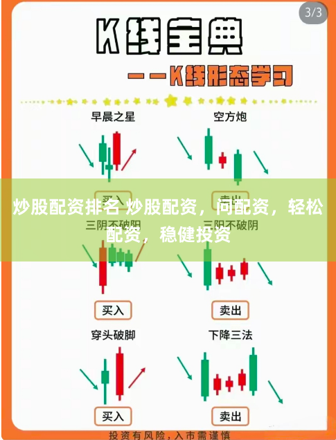 炒股配资排名 炒股配资，问配资，轻松配资，稳健投资