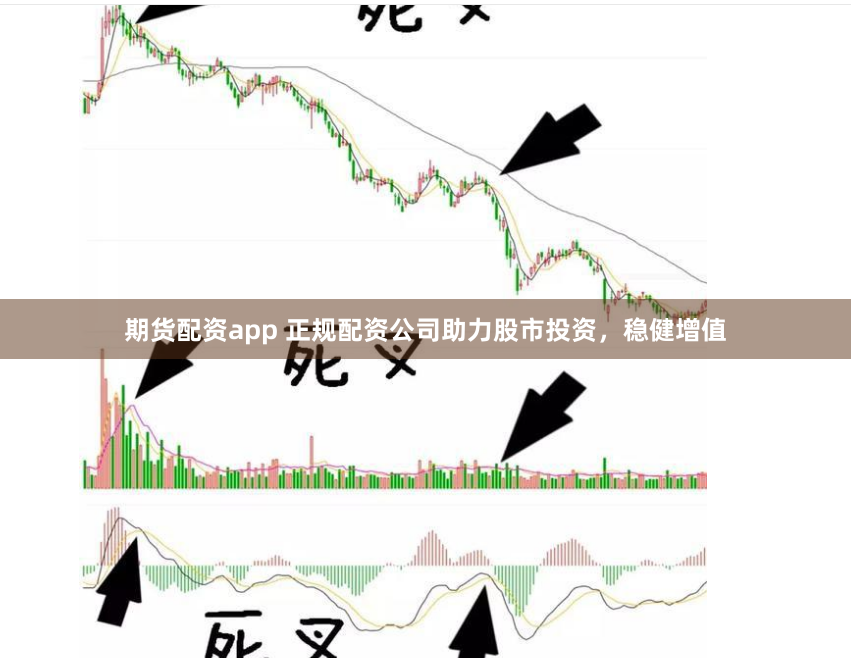 期货配资app 正规配资公司助力股市投资，稳健增值