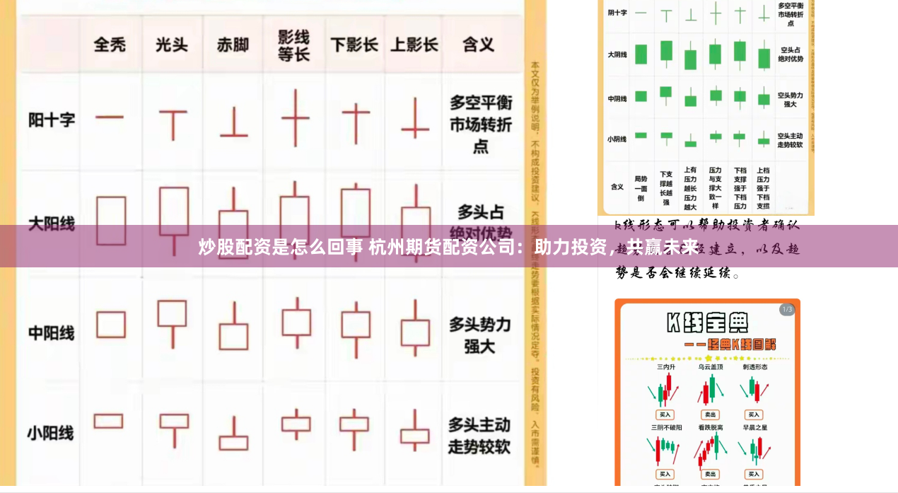 炒股配资是怎么回事 杭州期货配资公司：助力投资，共赢未来