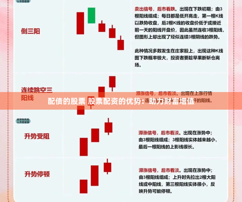 配债的股票 股票配资的优势：助力财富增值