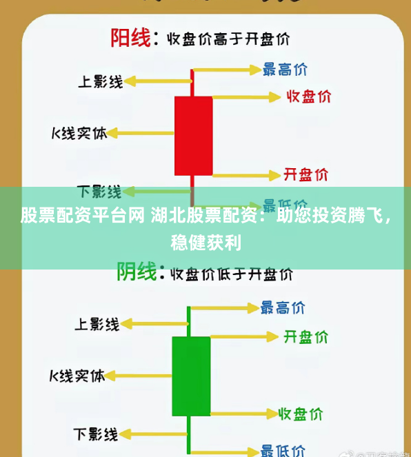 股票配资平台网 湖北股票配资：助您投资腾飞，稳健获利