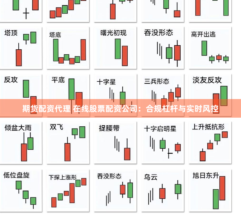 期货配资代理 在线股票配资公司：合规杠杆与实时风控